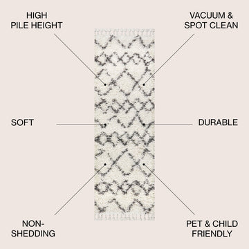 Mercer Shag Plush Tassel Moroccan Tribal Geometric Trellis Area Rug