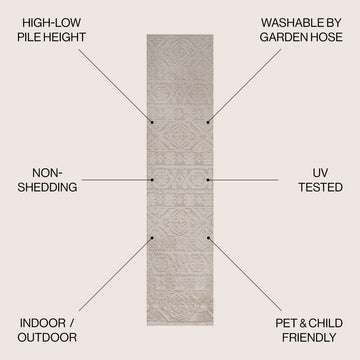 Citta High-low Pile Mediterranean Tile Area Rug