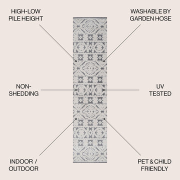 Citta High-low Pile Mediterranean Tile Area Rug