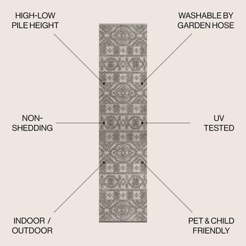 Citta High-low Pile Mediterranean Tile Area Rug