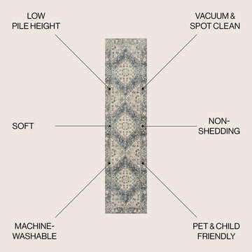 Pavel Distressed Medallion Low-Pile Machine-Washable Area Rug