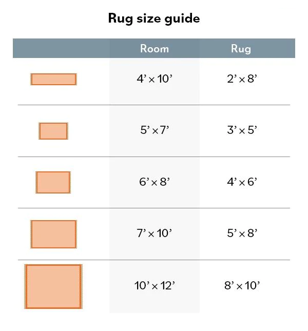 Korsa Geometric Medallion Machine-washable Area Rug size chart