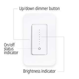 Smart Lighting Touch/Slide Dimmer Switch - WiFi Remote App Control; Compatible with Alexa and Google Home Assistant - JONATHAN Y