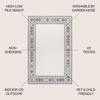 Sebastian High-low Modern Diamond Border Indoor/Outdoor Area Rug
