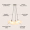 Aubrey 24" 3-Light Mid-Century Glam Frosted Glass Orb LED Chandelier