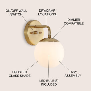 Louis Parisian Globe Metal/Frosted Glass Modern Contemporary LED Vanity