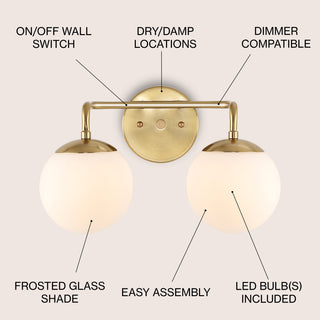 Louis Parisian Globe Metal/Frosted Glass Modern Contemporary LED Vanity