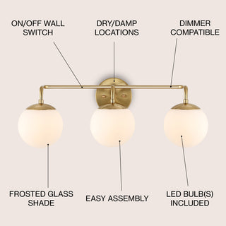 Louis Parisian Globe Metal/Frosted Glass Modern Contemporary LED Vanity
