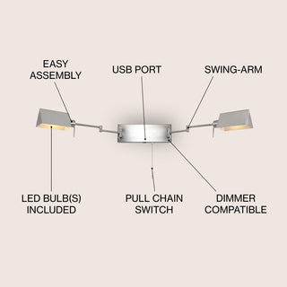 Arlo Farmhouse Industrial Single Swing Arm Plug-In or Hardwired Iron LED Wall Sconce with Pull-Chain