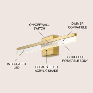 Mario Modern Contemporary 360-Degree Rotatable Iron/Seeded Acrylic Integrated LED Vanity Light