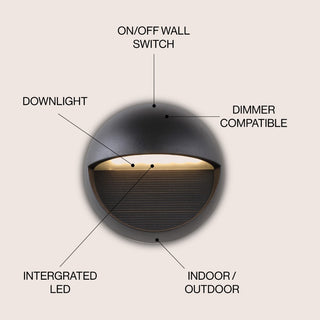 Orbe 6.25" Outdoor Metal/Glass Integrated LED Wall Sconce - JONATHAN Y