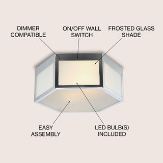 Minimo Hexagon Metal/Frosted Glass LED Flush Mount - JONATHAN Y