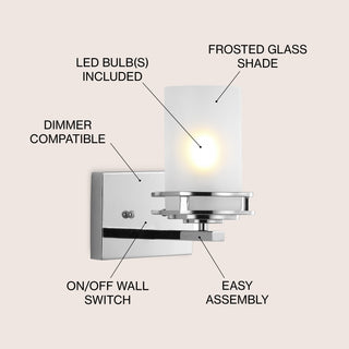 Fairfax Metal/Frosted Glass Contemporary Glam LED Vanity Light