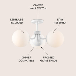 Olivier 23.5" 3-Light Bohemian Farmhouse Iron/Frosted Glass LED Semi Flush Mount