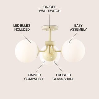 Olivier 23.5" 3-Light Bohemian Farmhouse Iron/Frosted Glass LED Semi Flush Mount