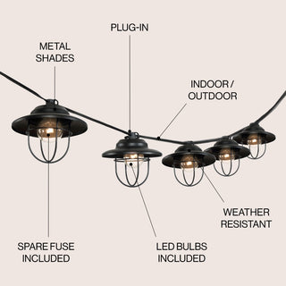 Indoor/Outdoor 10 ft. Rustic Farmhouse Incandescent G40 Metal Cage Shade String Lights - JONATHAN Y