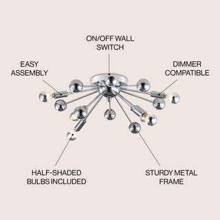 Copernicus 20" Metal LED Flush Mount - JONATHAN Y