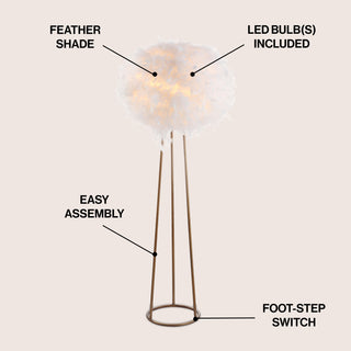 Stork 52" Feather Metal LED Floor Lamp - JONATHAN Y