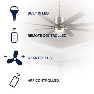 Octo 66" Contemporary Industrial Iron/Plastic Mobile-App/Remote-Controlled 6-Speed Ceiling Fan with Integrated LED Light