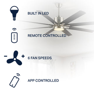 Octo 66" Contemporary Industrial Iron/Plastic Mobile-App/Remote-Controlled 6-Speed Ceiling Fan with Integrated LED Light