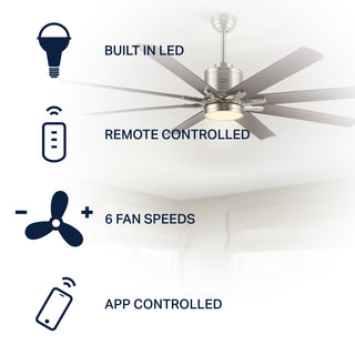 Octo 66" Contemporary Industrial Iron/Plastic Mobile-App/Remote-Controlled 6-Speed Ceiling Fan with Integrated LED Light