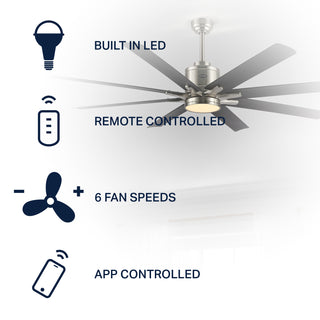 Octo 66" Contemporary Industrial Iron/Plastic Mobile-App/Remote-Controlled 6-Speed Ceiling Fan with Integrated LED Light