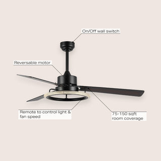 Remy 52" Modern Industrial Iron/Acrylic/Wood Remote-Controlled 6-Speed Integrated LED Ceiling Fan - JONATHAN Y