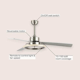 Remy 52" Modern Industrial Iron/Acrylic/Wood Remote-Controlled 6-Speed Integrated LED Ceiling Fan - JONATHAN Y