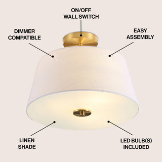 Isabella 15" Modern Midcentury Iron LED Semi Flush Mount - JONATHAN Y