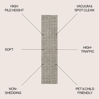 Pele Modern Geometric Dot Shag Area Rug
