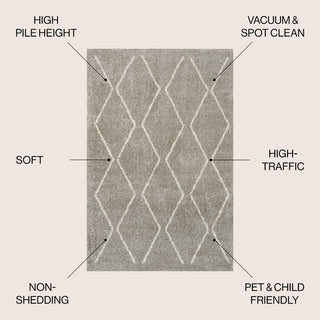 Catala Moroccan Diamond Shag Area Rug