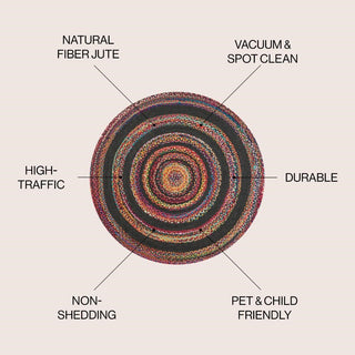 Abyss Braided Bohemian Coastal Round Jute Area Rug - JONATHAN Y