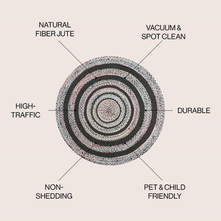 Abyss Braided Bohemian Coastal Round Jute Area Rug - JONATHAN Y