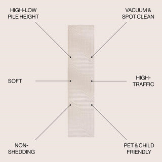 Odense Minimalist Angle Geometric Area Rug