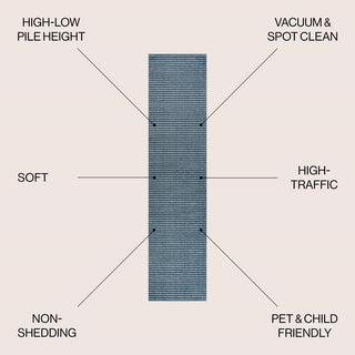 Aarhus Minimalist Scandi Striped Area Rug