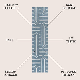 Anders High-Low MidCentury Modern Arch Stripe Two-Tone Indoor/Outdoor Area Rug