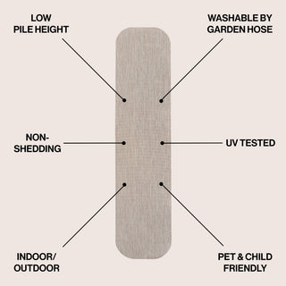 Miles Modern Minimalist Radius Corner Solid Indoor/Outdoor Area Rug