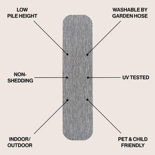 Miles Modern Minimalist Radius Corner Solid Indoor/Outdoor Area Rug