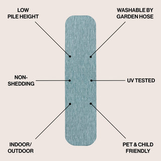 Miles Modern Minimalist Radius Corner Solid Indoor/Outdoor Area Rug