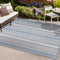 Haynes Modern Double Stripe Indoor/outdoor Area Rug