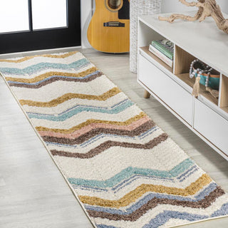 Elin Chevron High-low Area Rug - JONATHAN Y