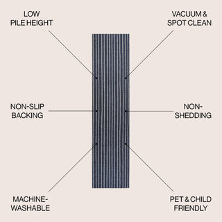Rand Distressed Ticking Stripe Machine-washable Area Rug