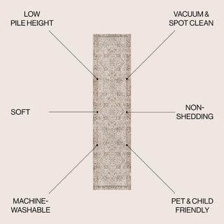 Koda Vintage Native American Medallion Machine-washable Area Rug