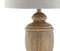Kennedy 30.5" Resin LED Table Lamp