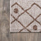 Nokat Tribal Bohemian Indoor/outdoor Area Rug