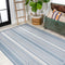 Haynes Modern Double Stripe Indoor/outdoor Area Rug