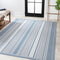 Haynes Modern Double Stripe Indoor/outdoor Area Rug